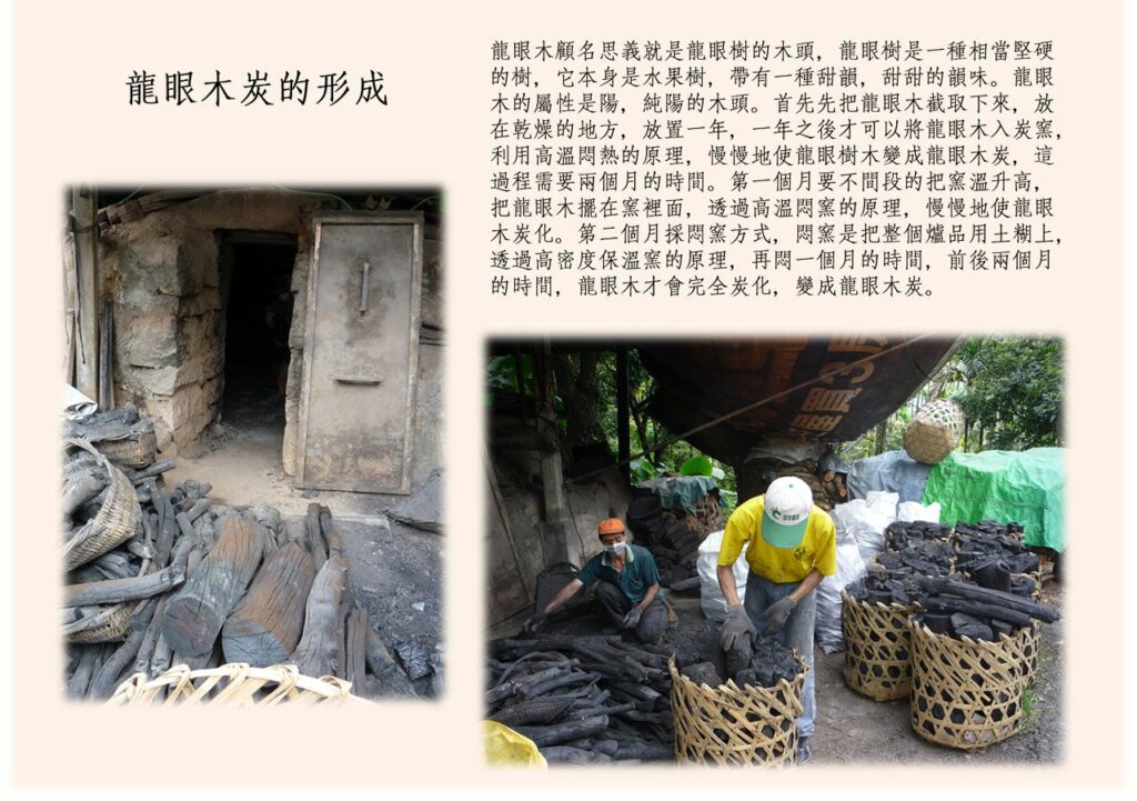 Longan charcoal formation 1