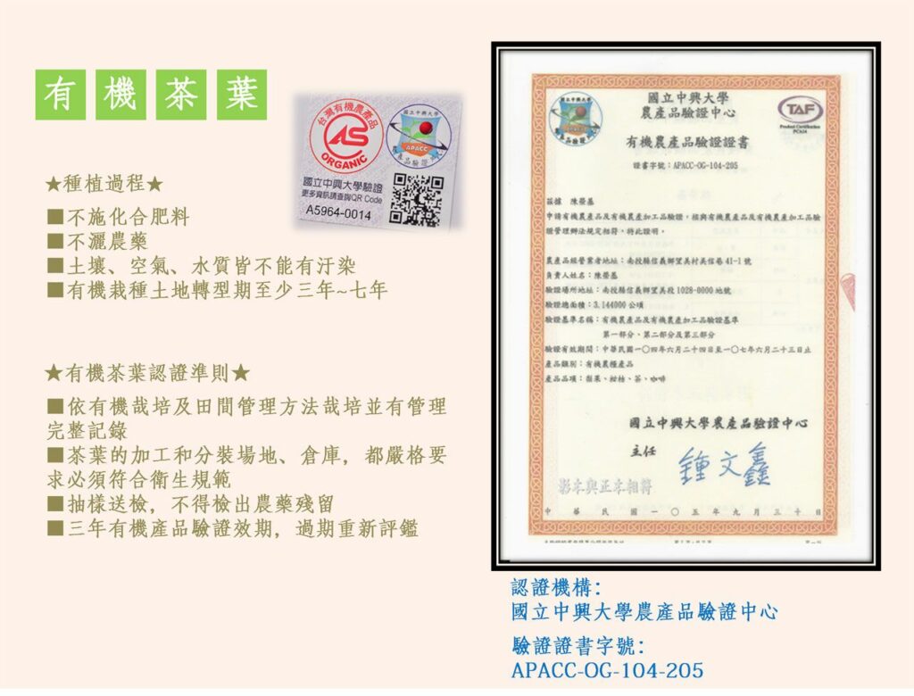Organic certification 1