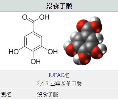 陳年烏龍老茶--富含珍貴物質「沒食子酸」的台灣之寶 2 Gallic acid