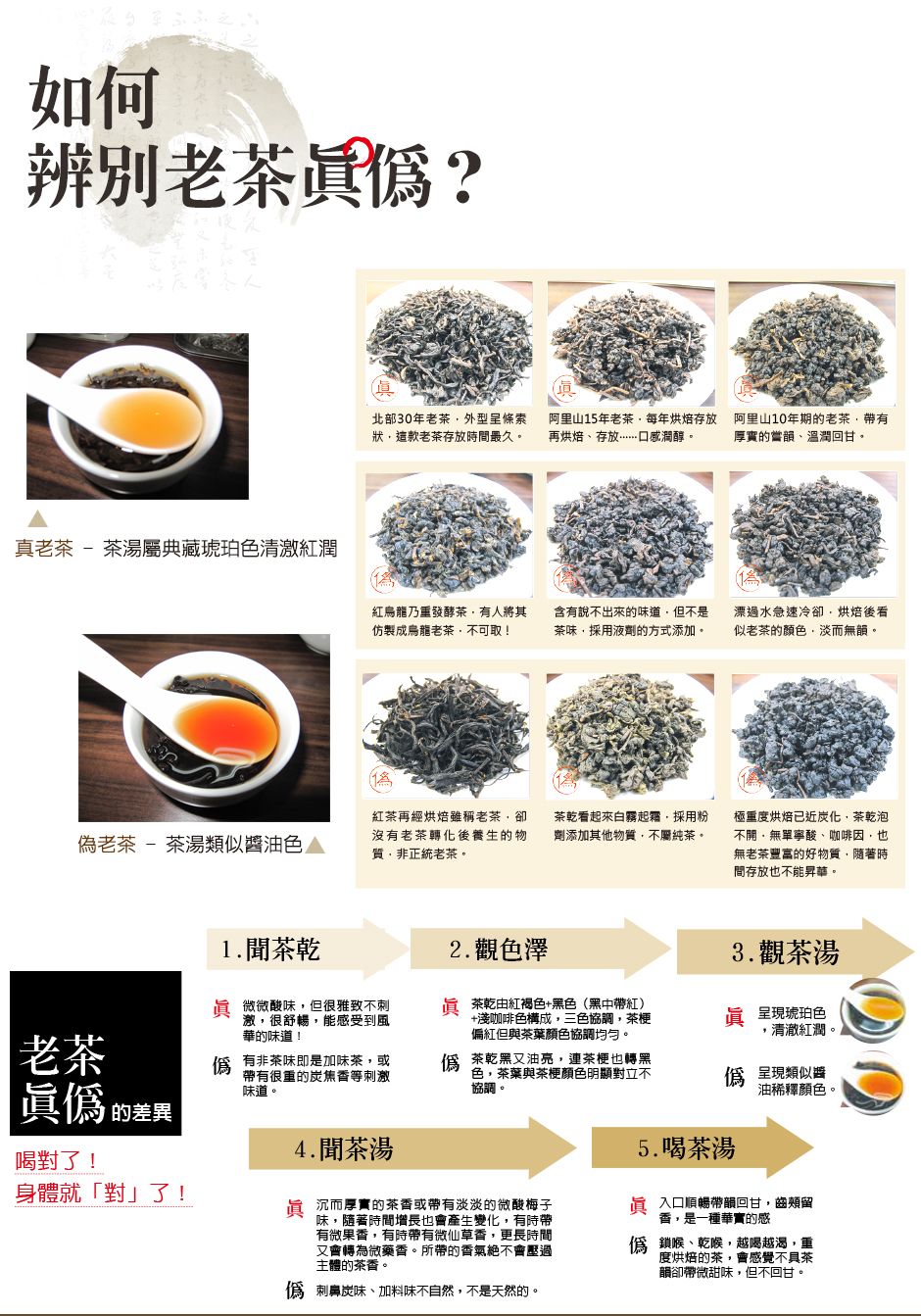 老爺兩老茶產品特色 9 marketing 22