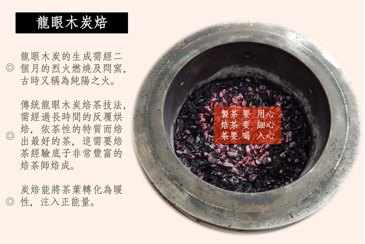 龍眼木炭焙